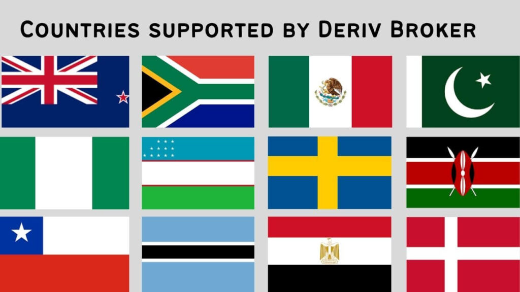Countries Supported by Deriv 1 countries supported by deriv