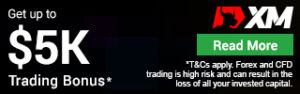 trade with xm