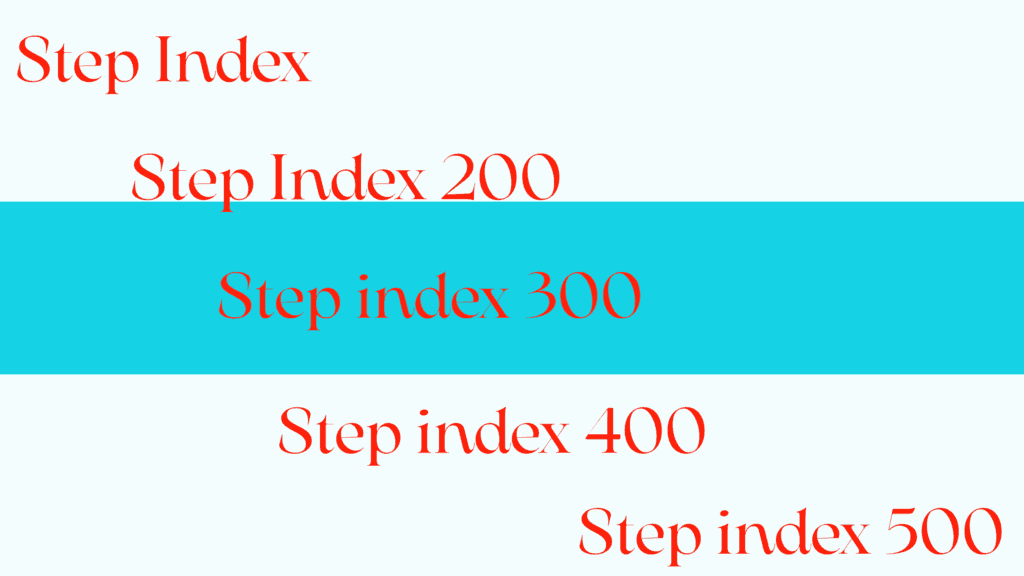 Deriv step index synthetic indices 2 Types of Deriv Step Index