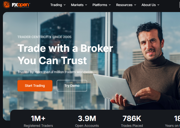 FxOpen vs Deriv Comparison: The Ultimate Forex Broker Showdown for Serious Traders 1 FXOpen Forex Broker