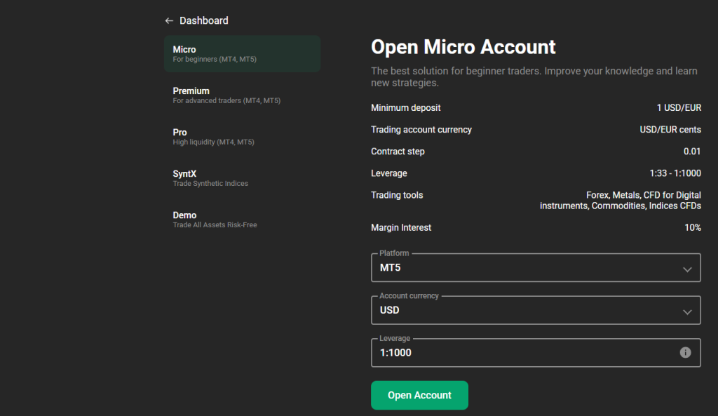 weltrade account types