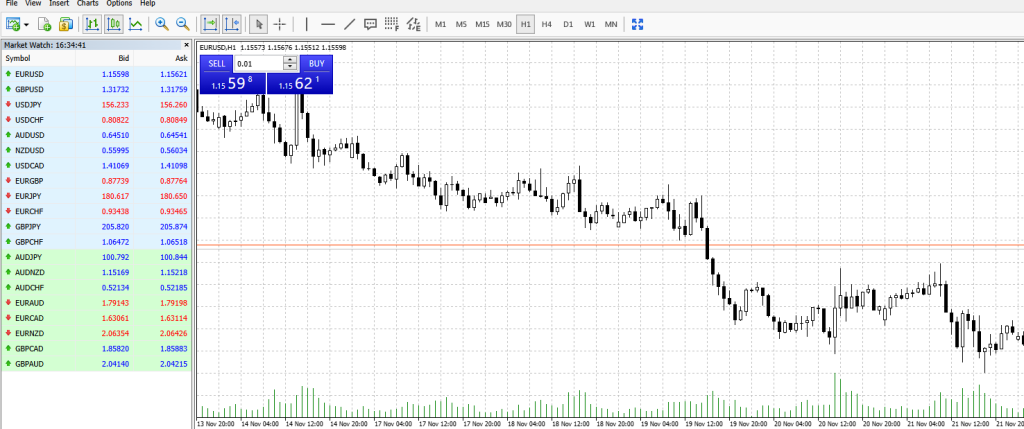 weltrade web pltform
