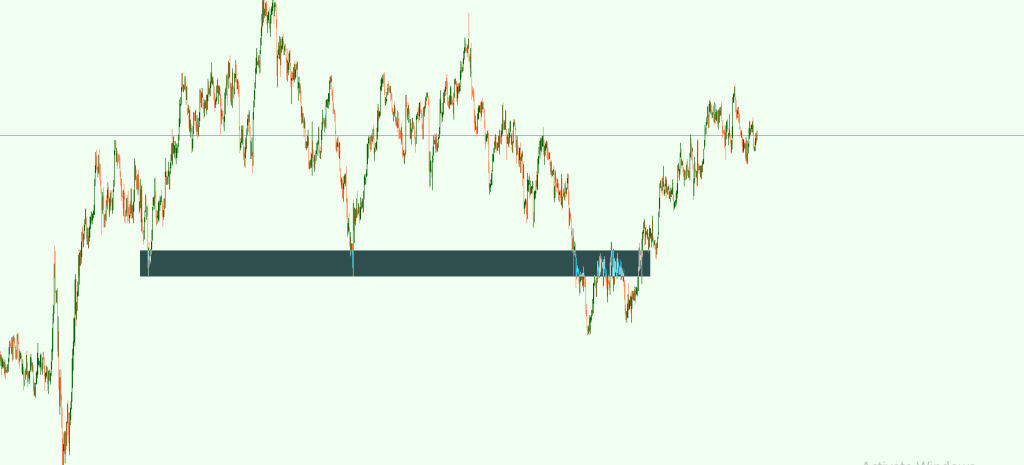 Identifying Zone Exhaustion Signals